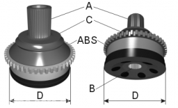 INCA, 1.4i, 1.6i, 1.9D, 1.9SDi, 95-, MT/AT, zew.